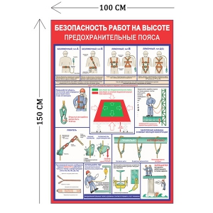 СТН-250 - Cтенд Безопасность работ на высоте. ПредОхранительные пояса 150 х 100 см 13 плакатов