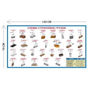 СТН-284 - Cтенд Схемы строповки грузов 70 х 130 см (1 плакат)