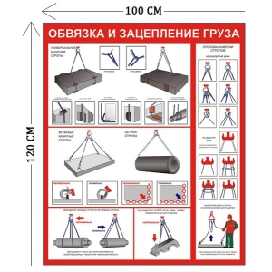 СТН-280 - Cтенд Обвязка и зацепление груза 120 х 100 см (1 плакат)