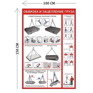 СТН-237 - Cтенд Обвязка и зацепление груза 150 х 100 см (1 плакат)