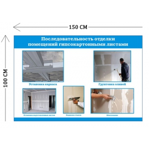 СТН-262 - Cтенд Последовательность отделки помещений гипсокартоном 100 х 150 см 5 плакатов